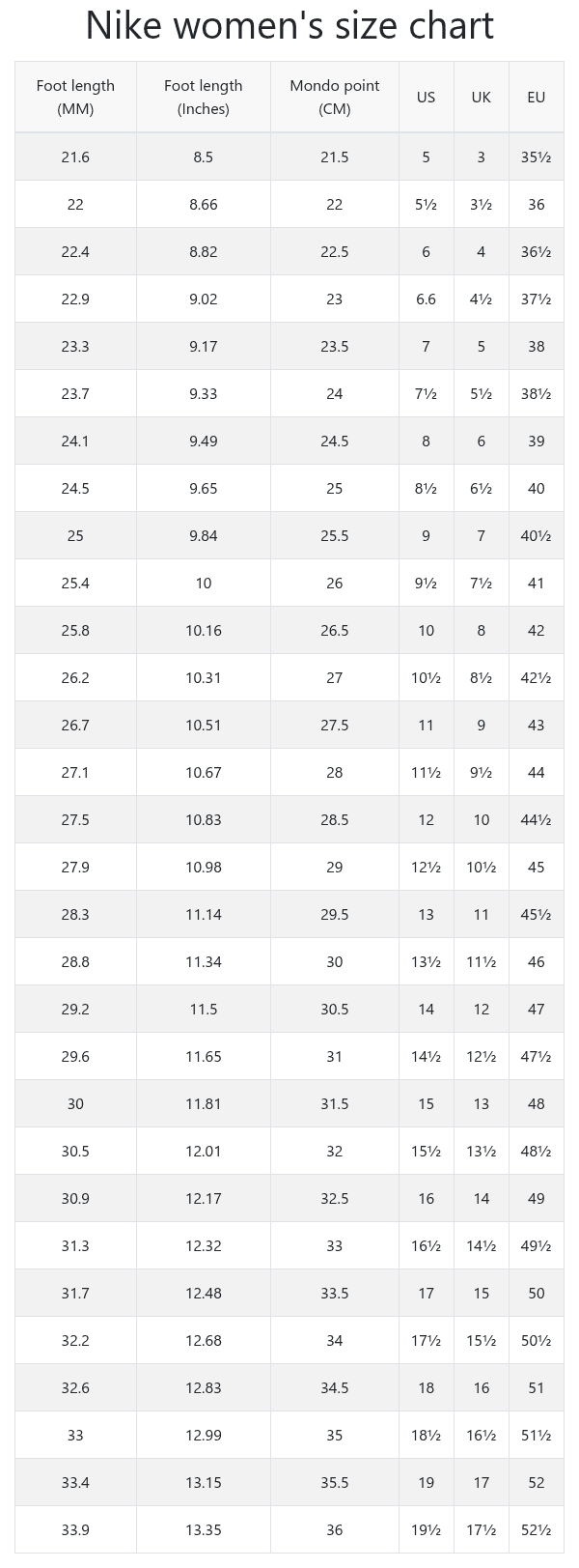 Nike x Jacquemus W Moon Shoe Soft Pearl Aluminum Pink Rose White