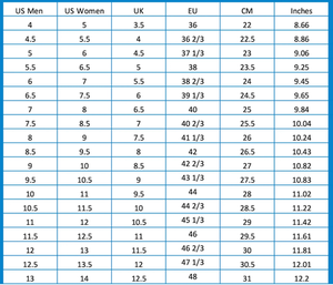半價優惠 Hoka Men's Hopara 2 White