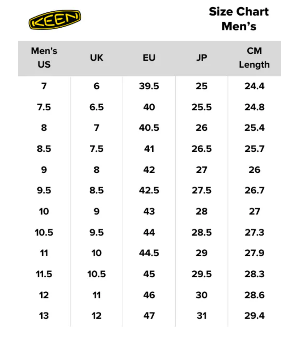 Keen UNEEK Loafer WK Cordovan